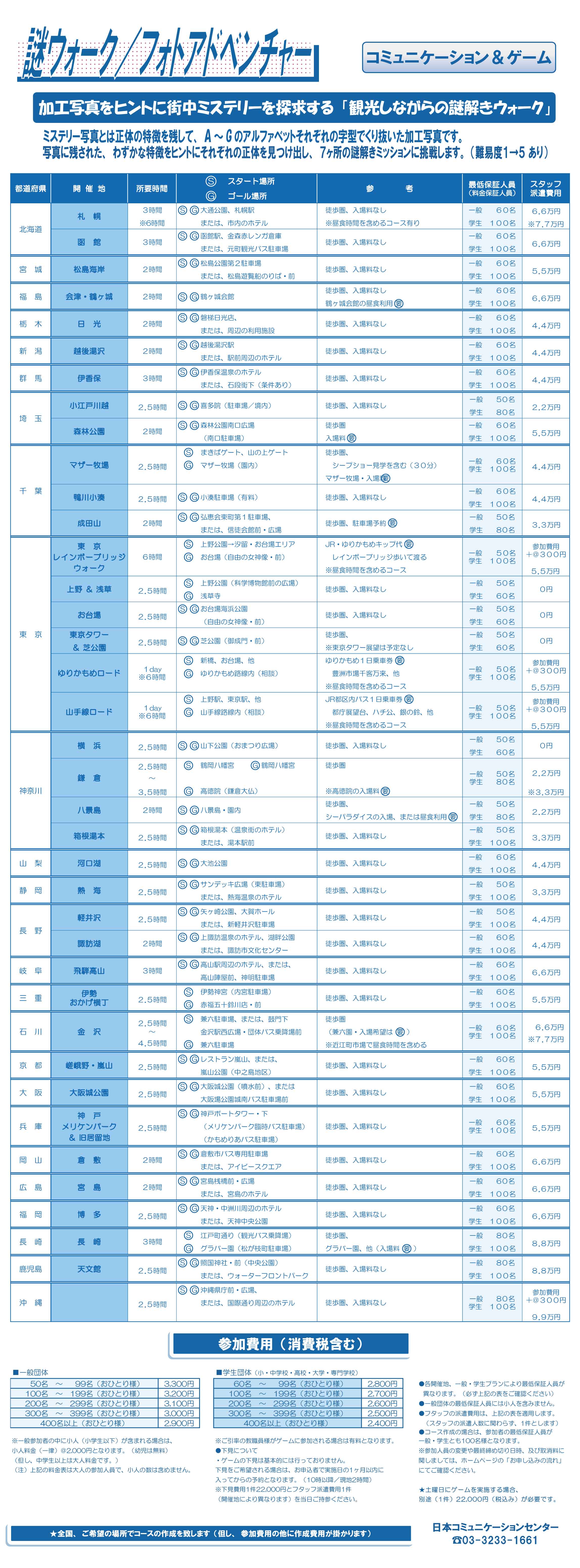 フォトアドベンチャー（開催地とご利用料金）