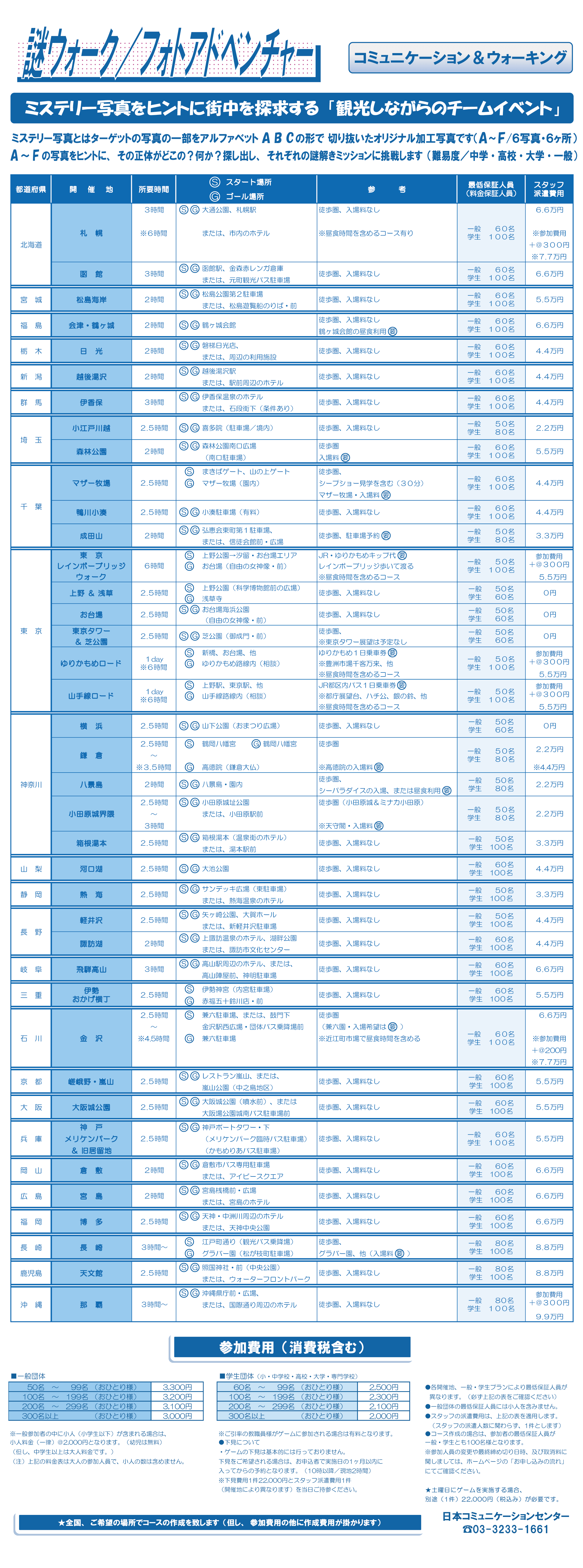 フォトアドベンチャー（開催地とご利用料金）