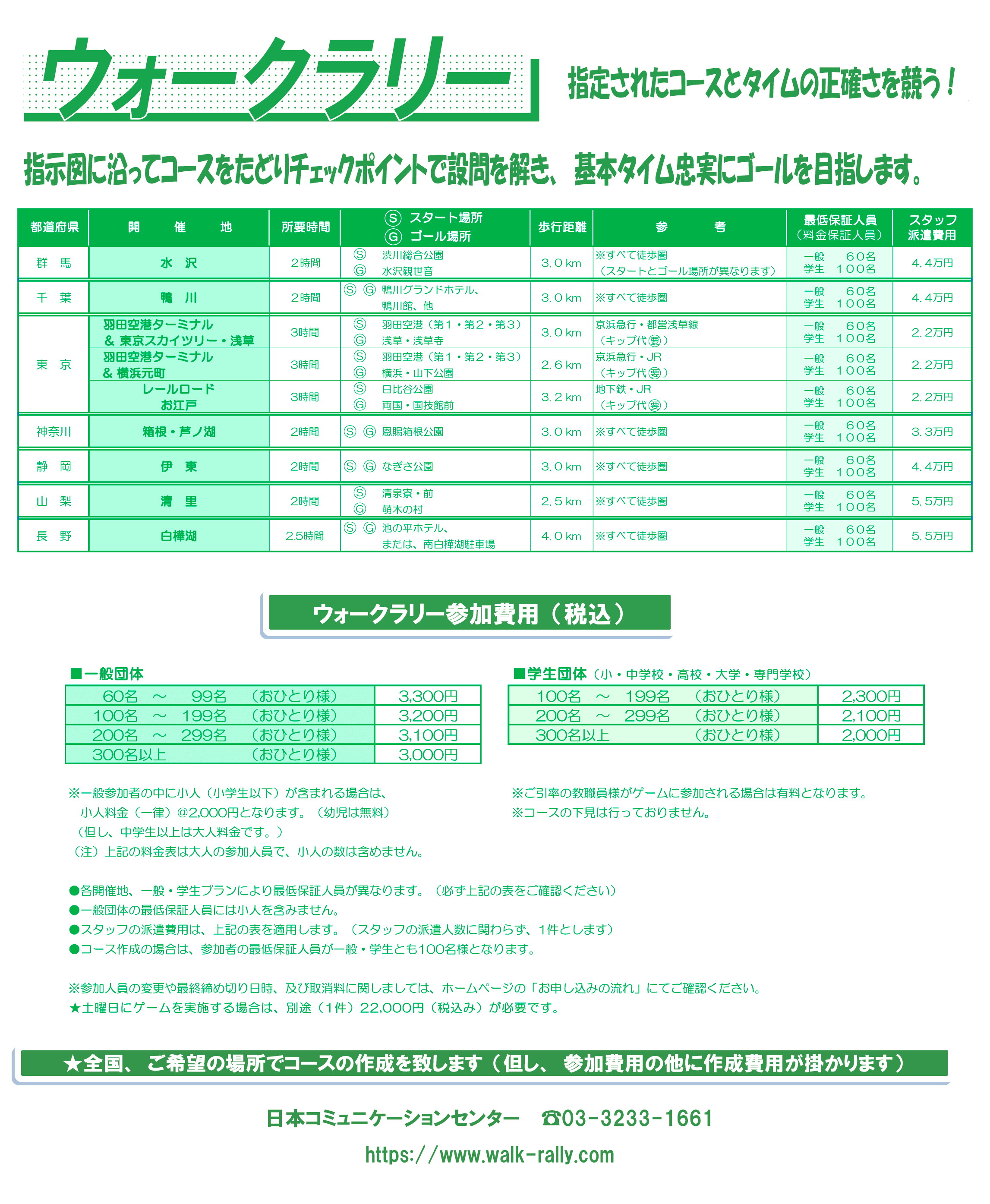 ウォークラリー（開催地とご利用料金）