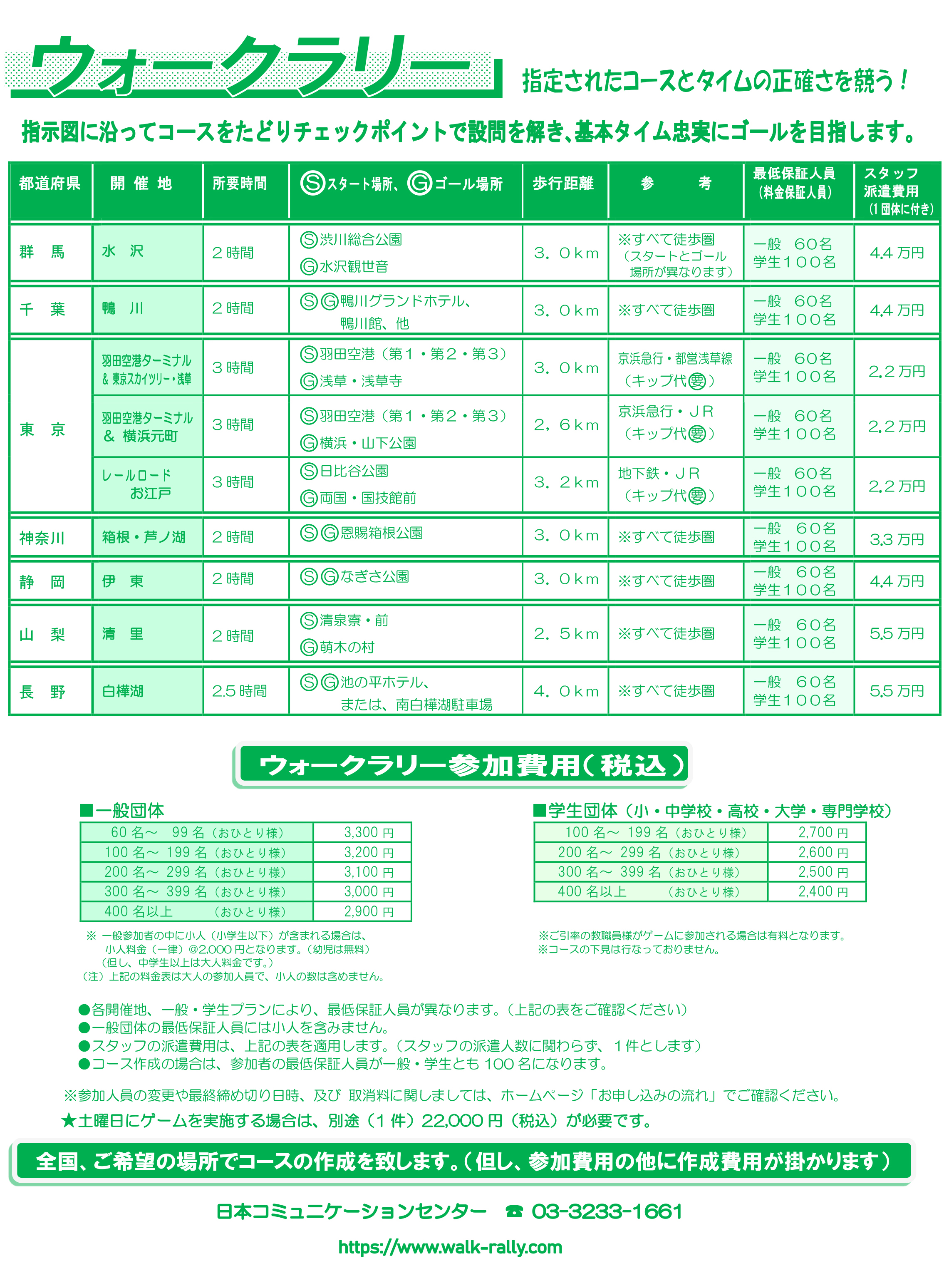 ウォークラリー（開催地とご利用料金）